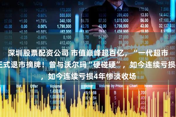 深圳股票配资公司 市值巅峰超百亿，“一代超市王”人人乐正式退市摘牌！曾与沃尔玛“硬碰硬”，如今连续亏损4年惨淡收场