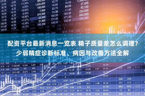 配资平台最新消息一览表 精子质量差怎么调理？少弱精症诊断标准、病因与改善方法全解